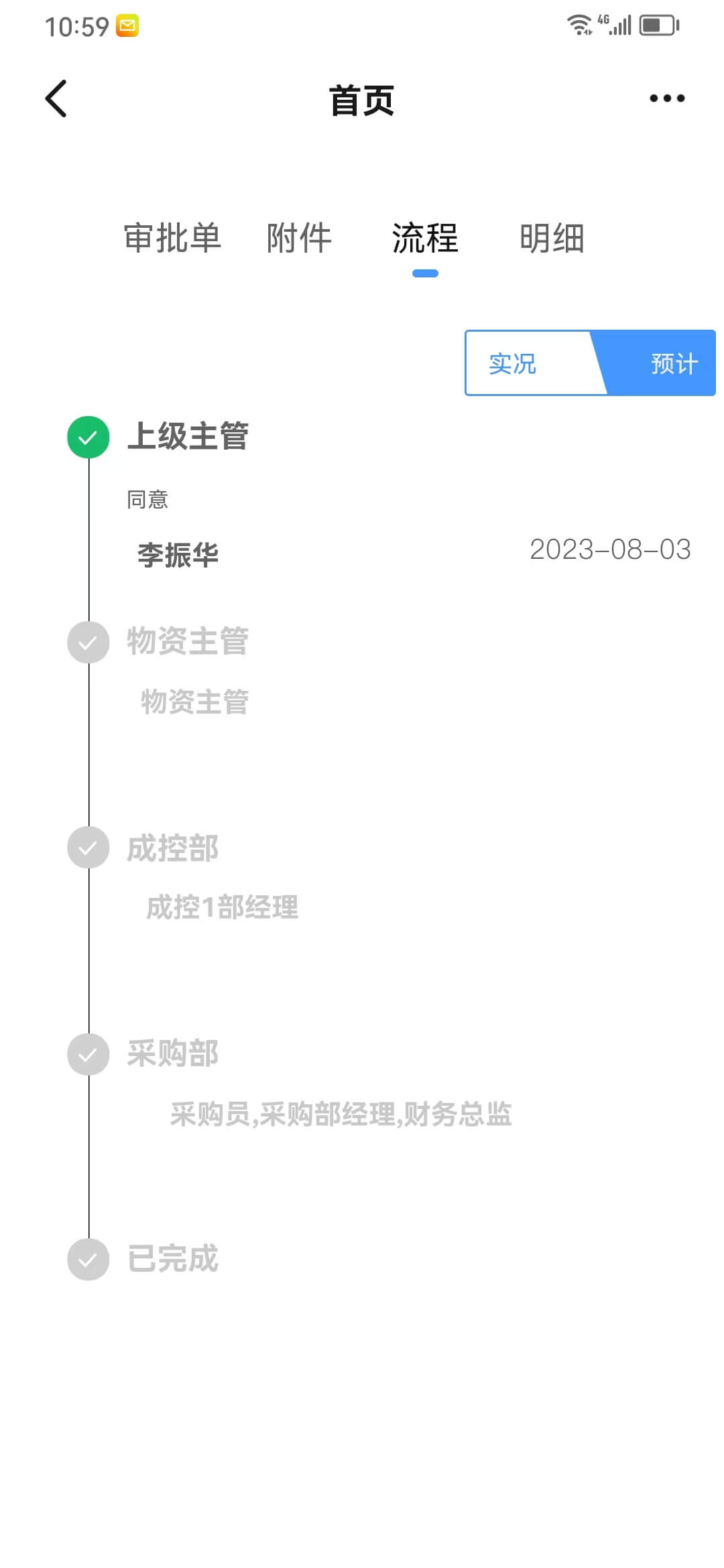 预计流程-H7系列